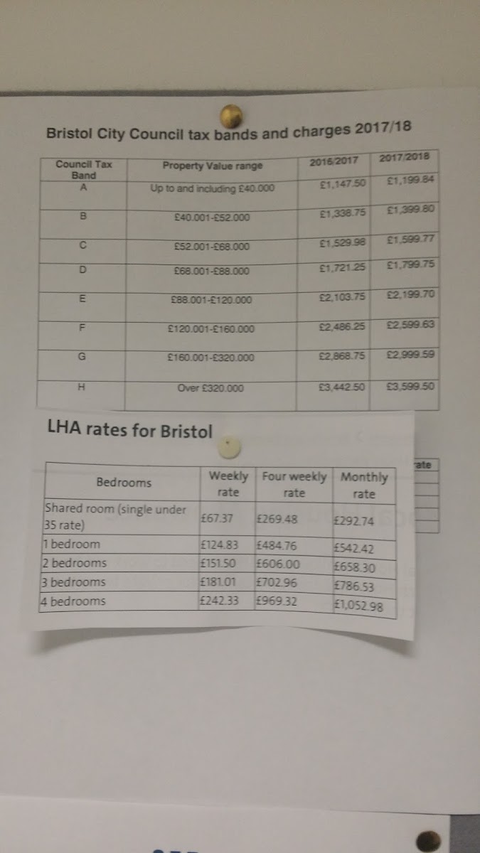 Citizens Advice Bristol