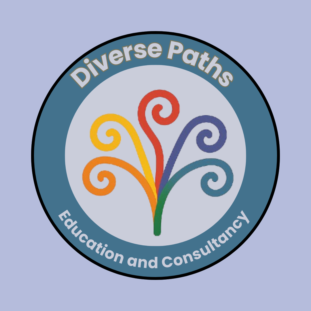 Diverse Paths