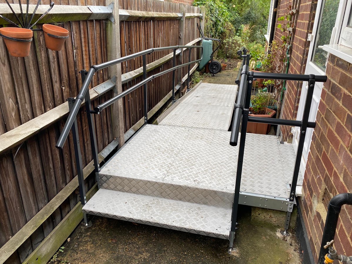 Enable Access Ltd