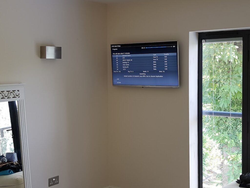 Ready Willing And Cable
