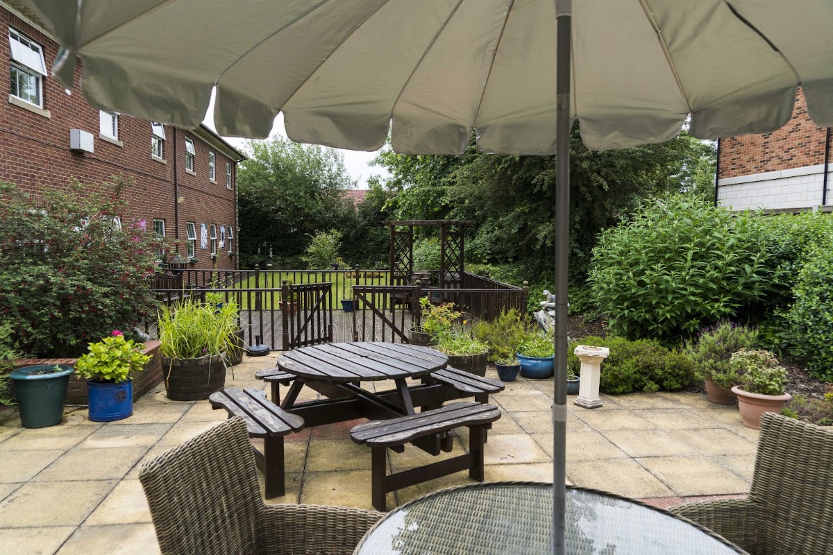 Lothian House Care Home