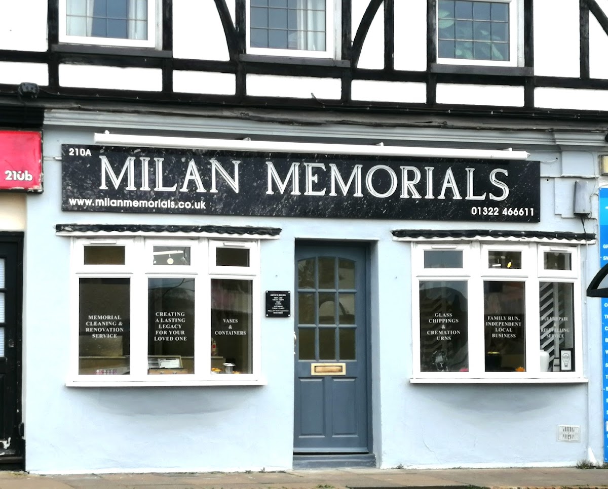 Milan Memorials